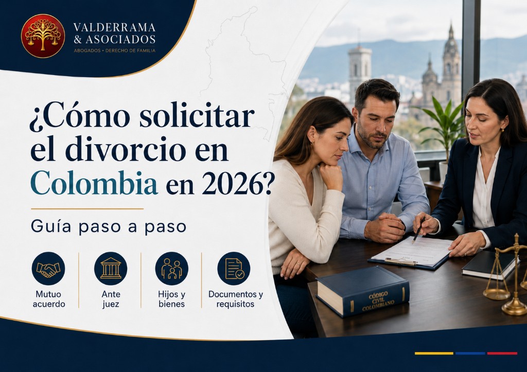 Cómo solicitar el divorcio en Colombia en 2026