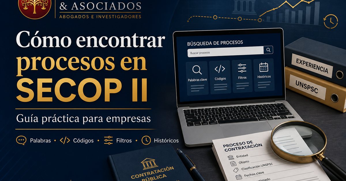 Guía para empresas sobre cómo buscar procesos en SECOP II